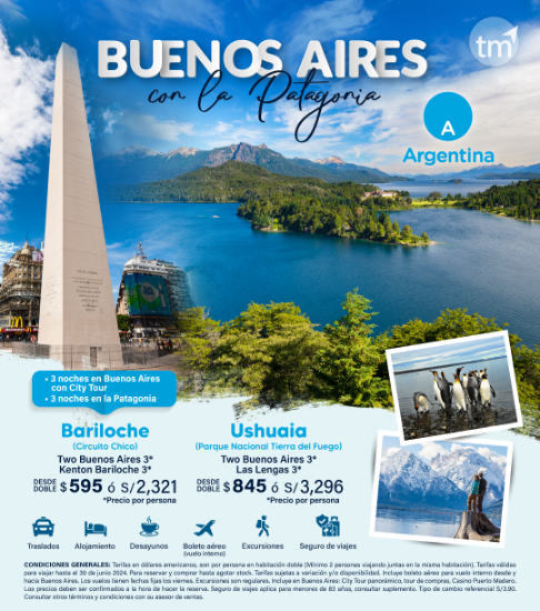 Imagen de Buenos Aires con la Patagonia
